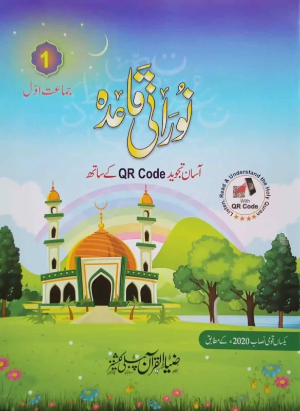 Leader of Quran