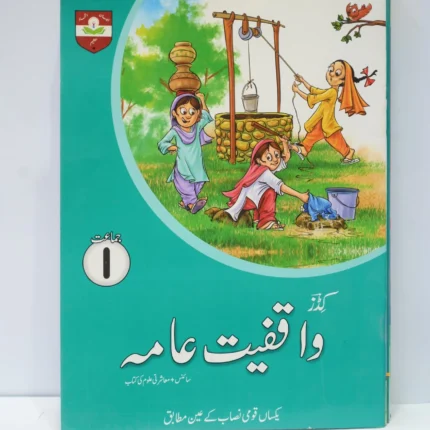 Kids General Knowledge Class 1