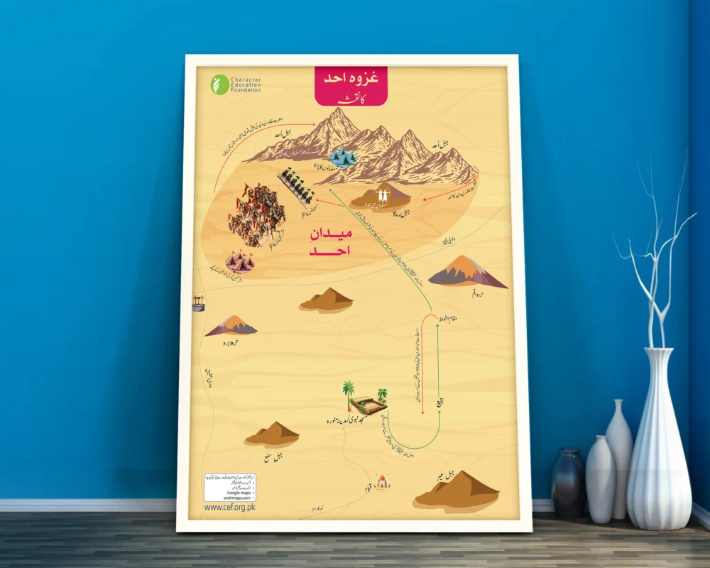 Uhud Battle Strategy Map: A Visual Guide