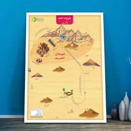 Uhud Battle Strategy Map: A Visual Guide